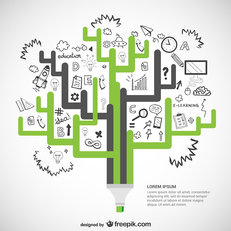 Vettore gratuito modello di infografica ecologia
