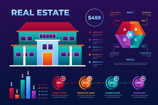 Modello di infografica immobiliare realistico