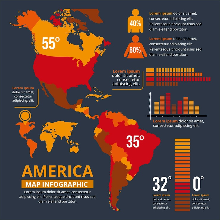 Vettore gratuito modello di infografica mappa america piatta