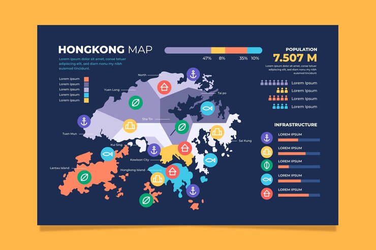 Vettore gratuito modello di infografica mappa piatto hong kong