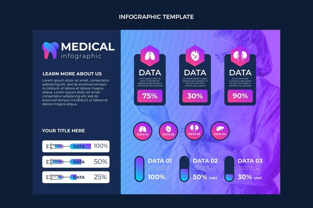 Modello di infografica medica sfumata