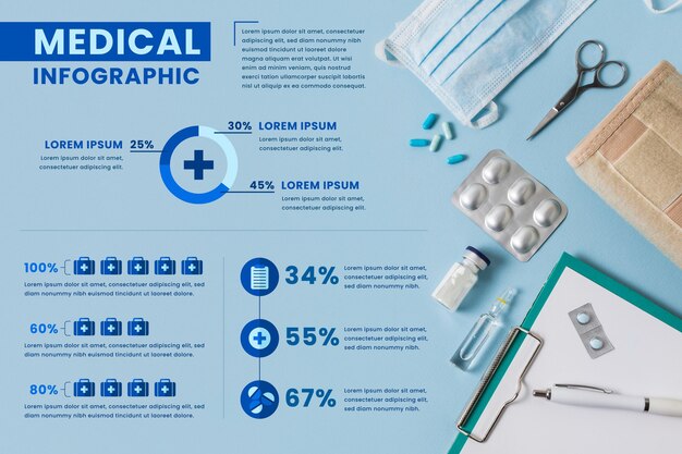 Modello di infografica medica