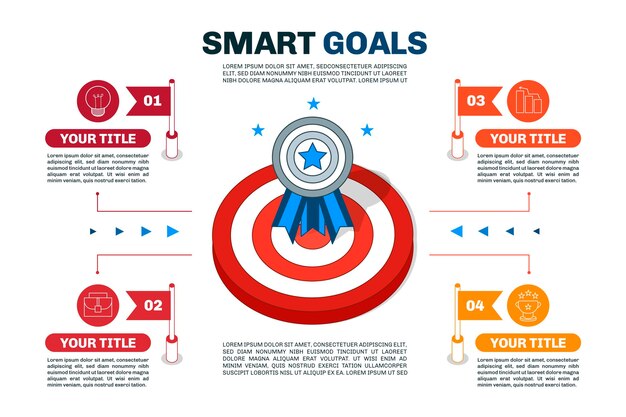Modello di infografica obiettivi