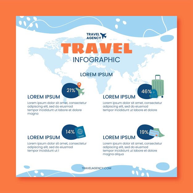 Modello di infografica per agenzia di viaggi disegnata a mano