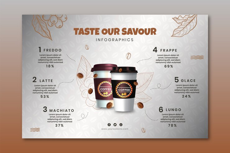 Vettore gratuito modello di infografica piantagione di caffè gradiente