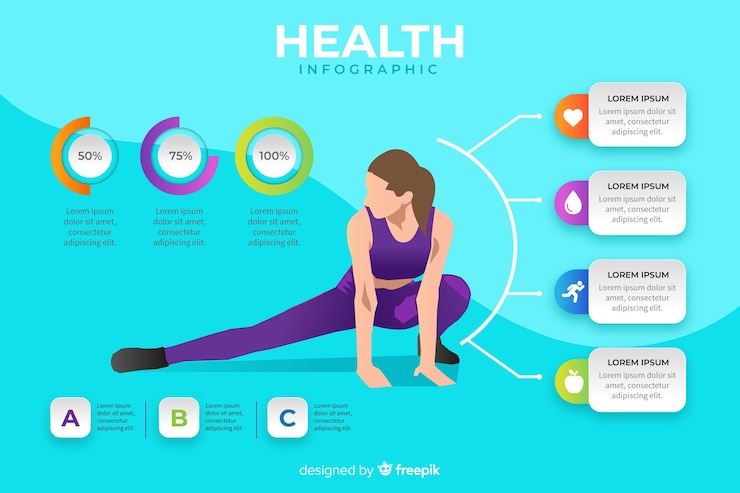 Vettore gratuito modello di infografica salute design piatto
