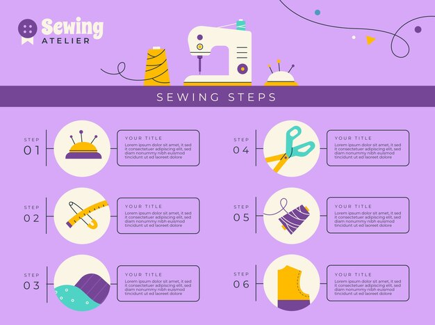 Modello di infografica studio di cucito disegnato a mano