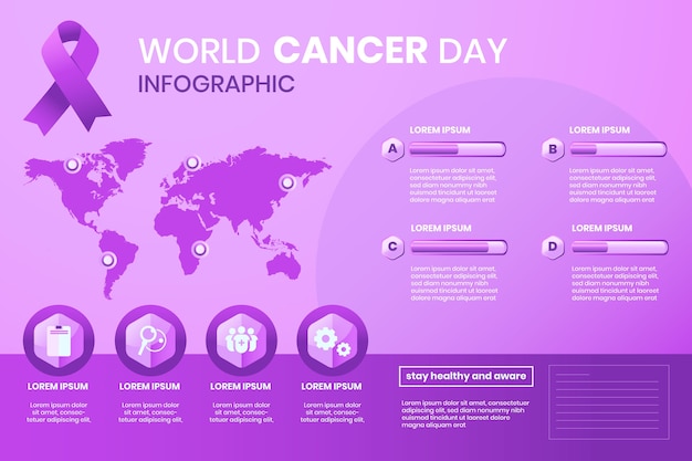 Modello di infografica sul cancro sfumato