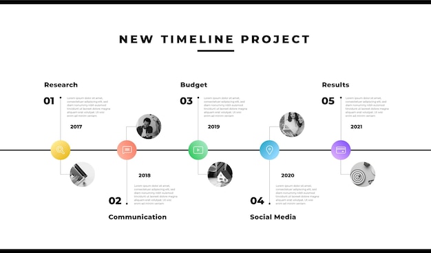Modello di infografica timeline gradiente