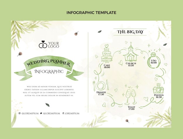Modello di infografica wedding planner dell'acquerello