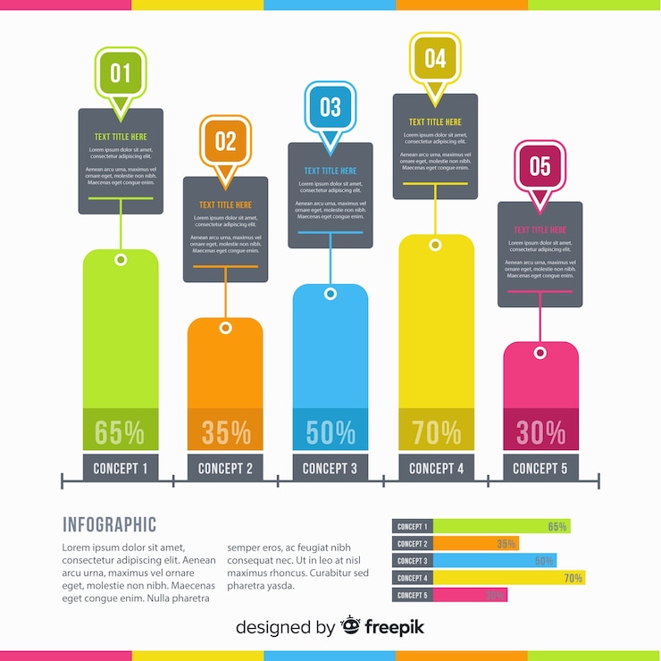 Vettore gratuito modello di infographic moderno con stile colorato
