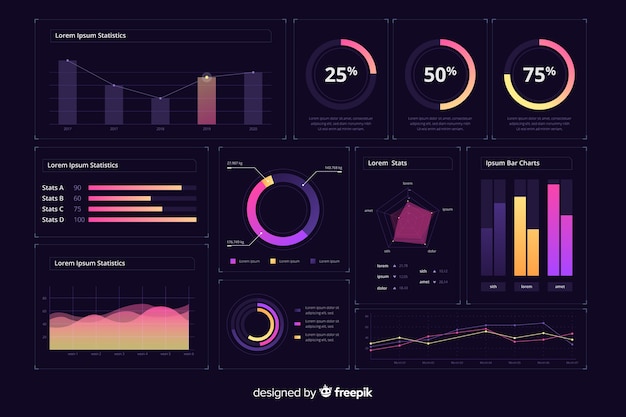 Modello di interfaccia dashboard infographic gradiente