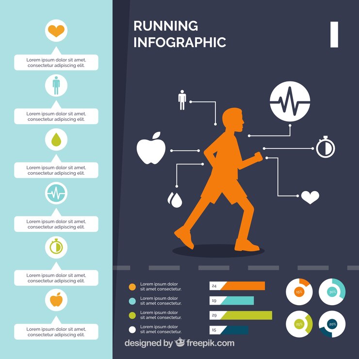 Vettore gratuito modello di jogging di infrazione