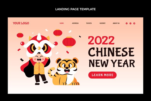 Modello di pagina di destinazione del capodanno cinese piatto