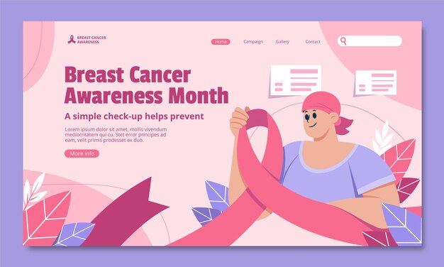 Modello di pagina di destinazione piatto per il mese della consapevolezza del cancro al seno