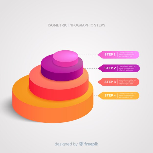 Modello di passaggi infografica isometrica