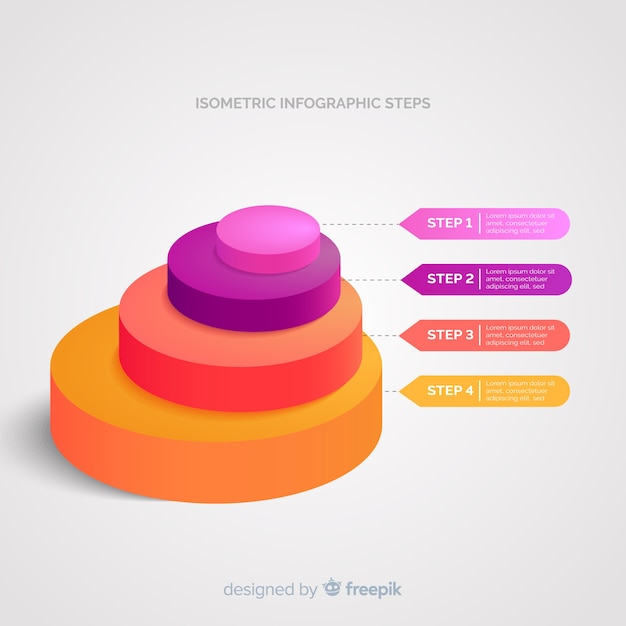 Modello di passaggi infografica isometrica