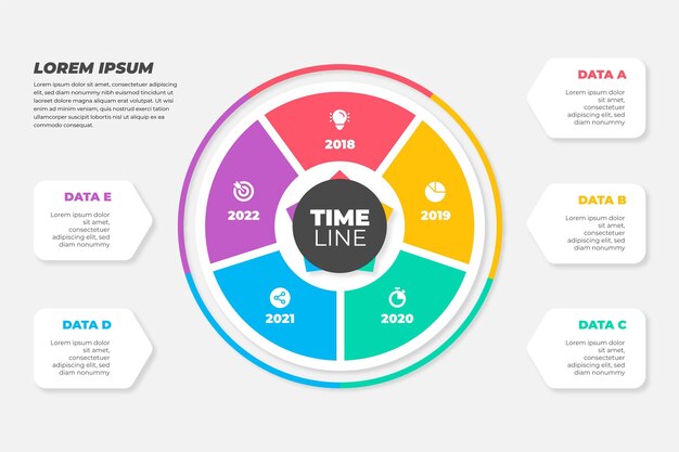 Modello di progettazione della linea temporale dell'infografica