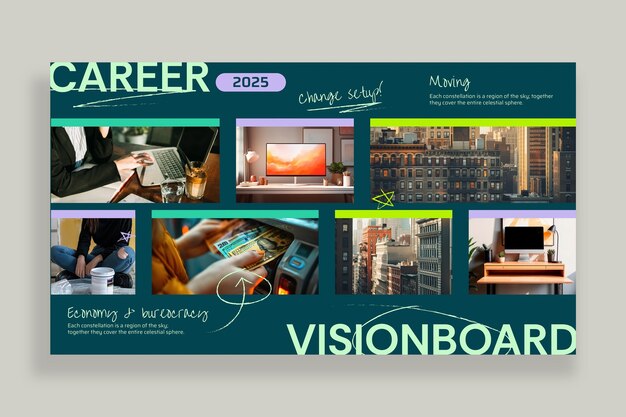 Modello di progettazione della tavola di visione 2025