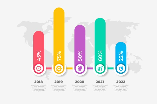 Modello di progettazione della timeline infografica