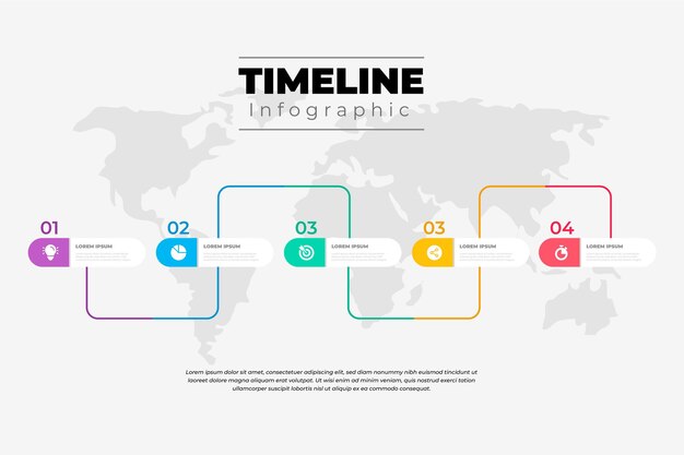 Modello di progettazione della timeline infografica