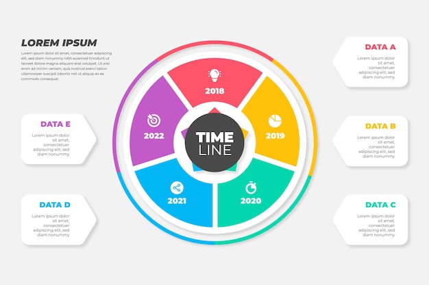Modello di progettazione della timeline infografica