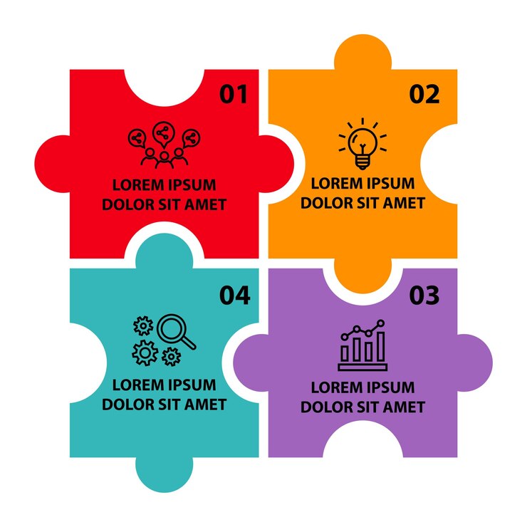 Vettore gratuito modello di progettazione di un diagramma di flusso infografico in 4 fasi