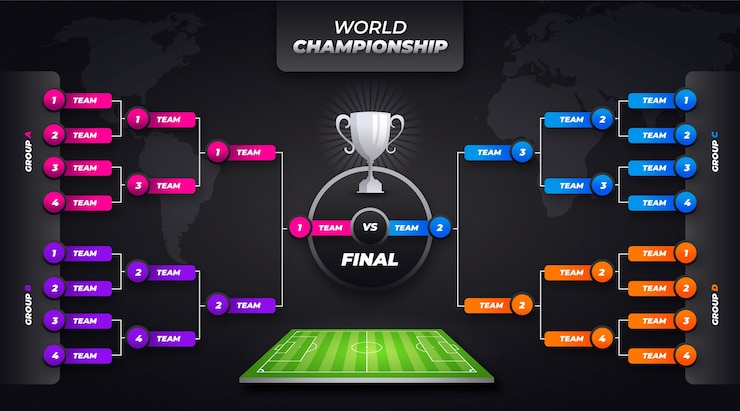 Vettore gratuito modello di programma del torneo mondiale a gradiente