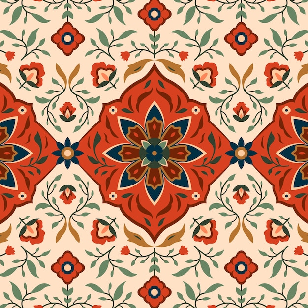 Modello di tappeto persiano design piatto