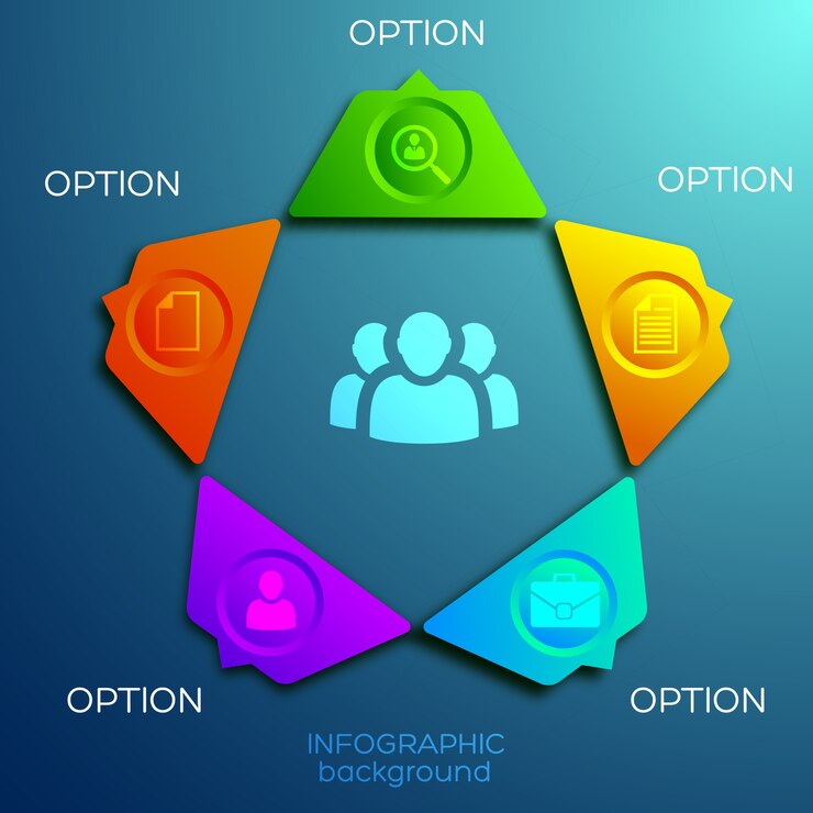 Vettore gratuito modello di web infografica astratto con opzioni e icone del diagramma di affari pentagonale colorato cinque