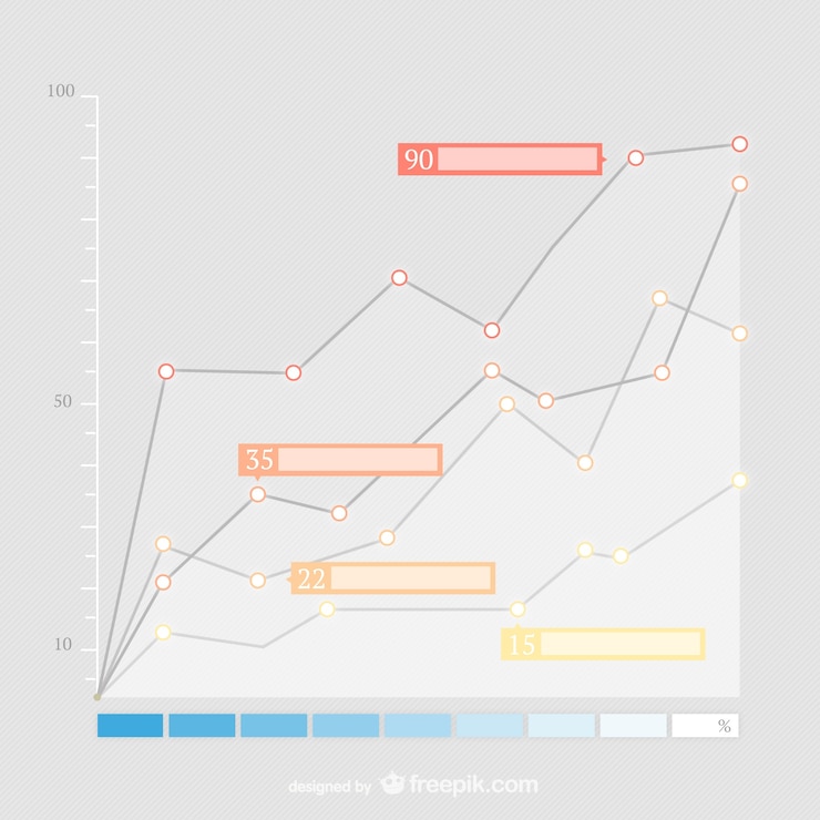 Vettore gratuito modello grafico infografica