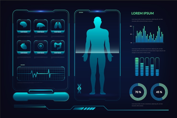 Vettore gratuito modello medico infographic futuristico