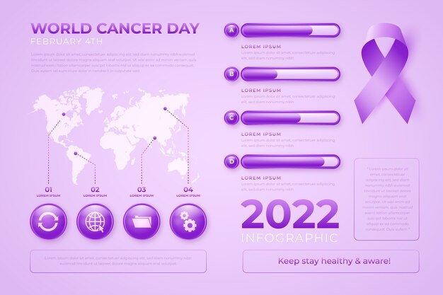 Modello realistico di infografica sul cancro