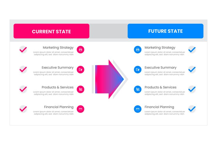 Vettore gratuito ora vs future infografiche in design piatto