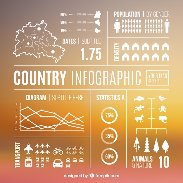 Paese infografica