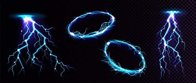 Palla elettrica e fulmine, luogo di impatto