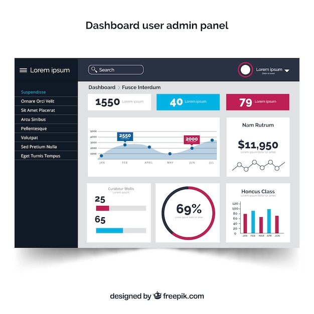 Pannello di amministrazione di Dashboard con design piatto