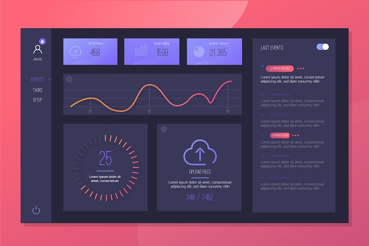 Vettore gratuito pannello utente del dashboard aziendale