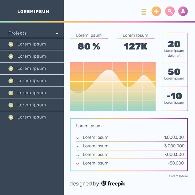 Pannello utente di Dashboard con stile sfumato