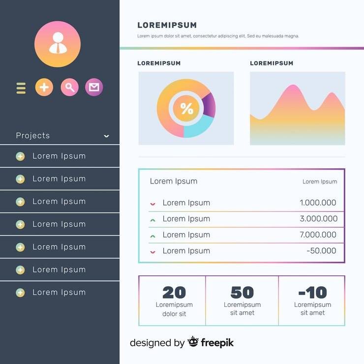 Vettore gratuito pannello utente di dashboard con stile sfumato