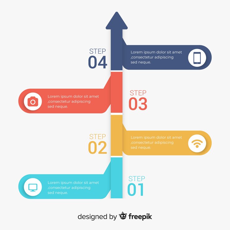 Vettore gratuito passaggi di infografica design piatto