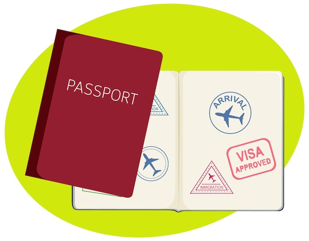 Passaporti chiusi e aperti in stile cartone animato