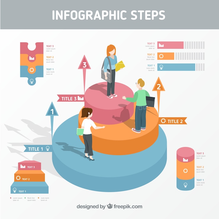 Vettore gratuito passi infographic colorati con persone in stile isometrico