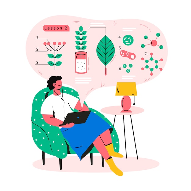 Persone di design piatto disegnato a mano che imparano da casa