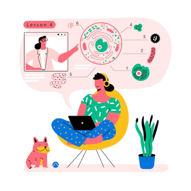Persone di design piatto disegnato a mano che imparano da casa