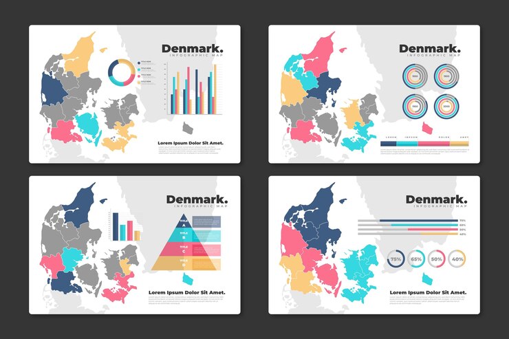 Vettore gratuito piatto danimarca mappa infografica