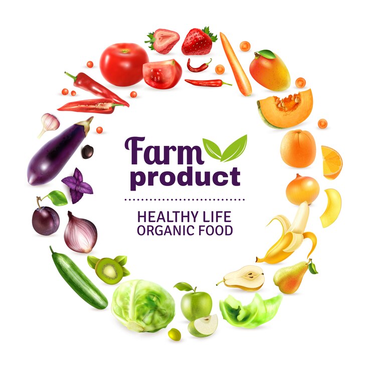 Vettore gratuito poster arcobaleno di frutta e verdura