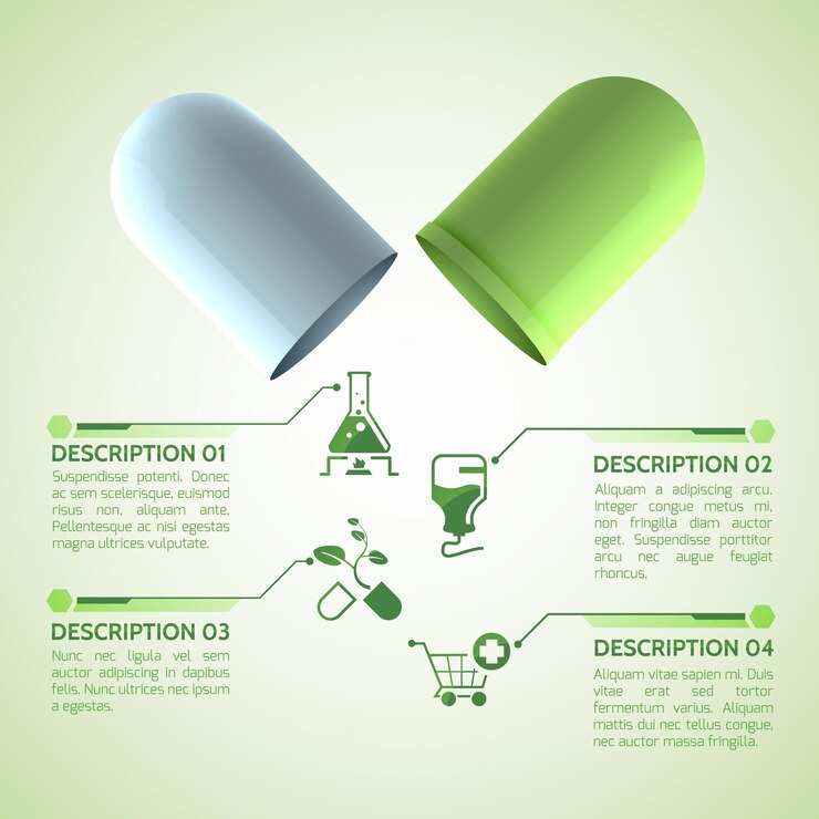Vettore gratuito poster di design medico con capsula medicinale originale composta da parti verdi e bianche