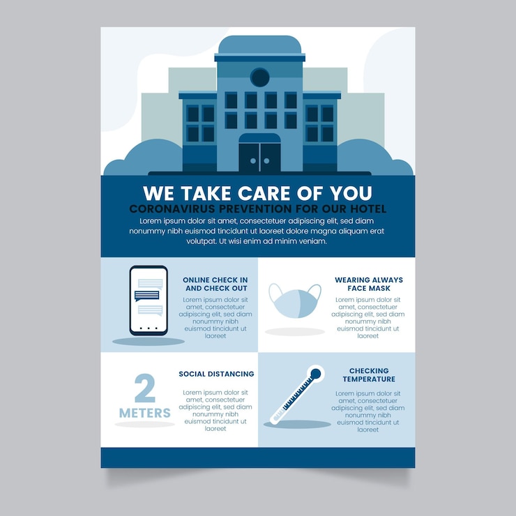 Vettore gratuito poster di prevenzione coronavirus design piatto per hotel