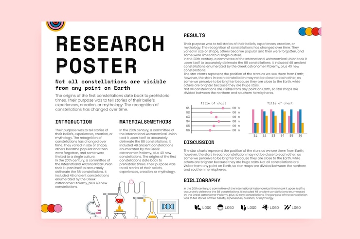 Vettore gratuito poster di ricerca di attività interessanti lineari